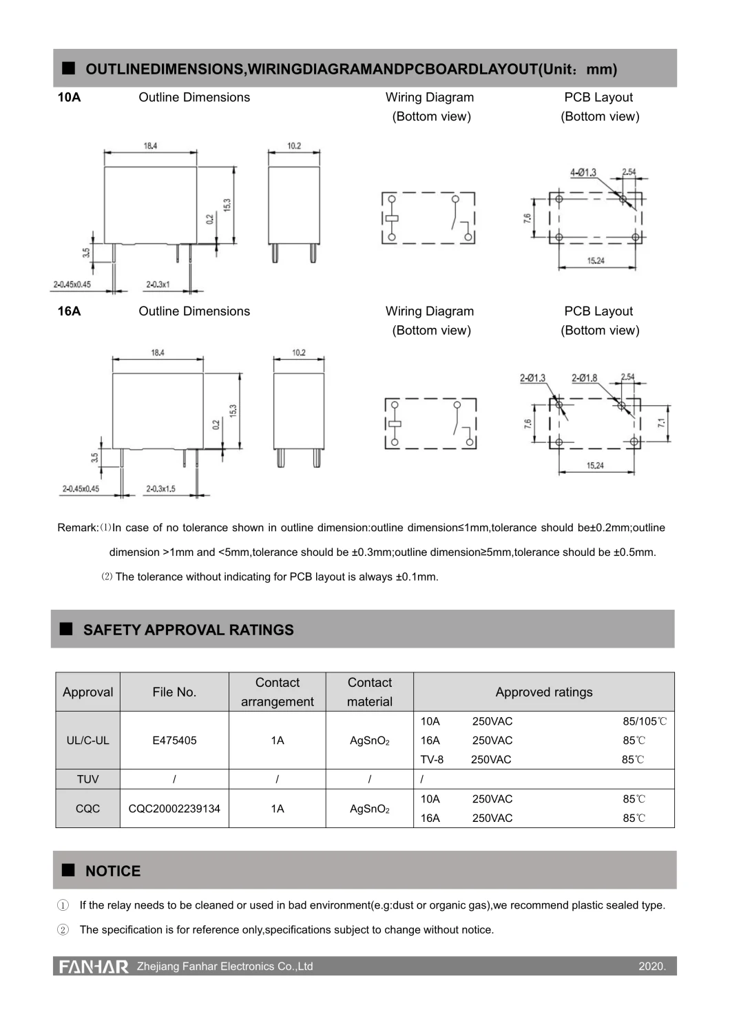 10A 16A Capability with Sensitive for Home Appliance Smart Home