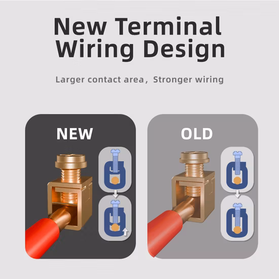 Wkstdp-III Commutateurs de dégagement de poussoir de type intégré